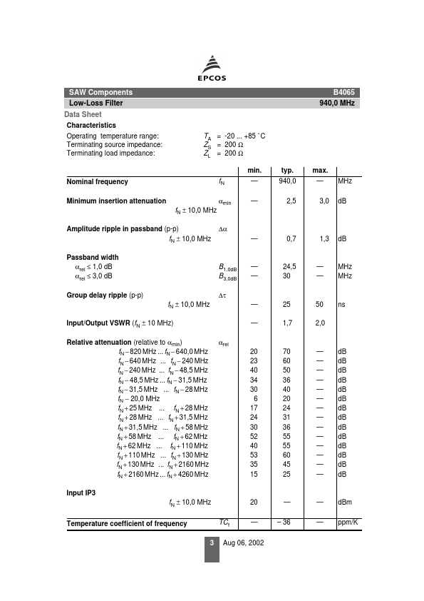 B4065