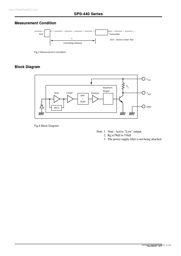 SPS-440