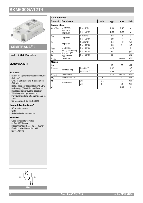 SKM600GA12T4