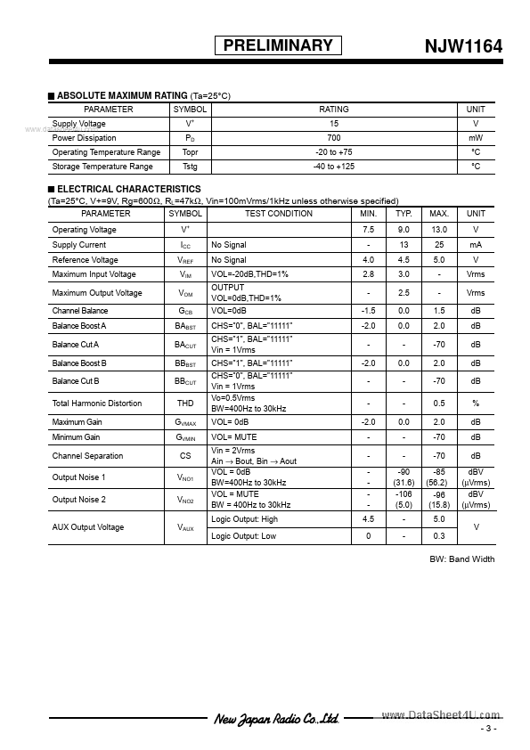 NJW1164