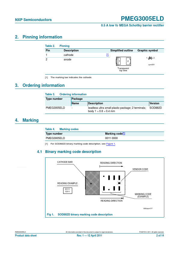 PMEG3005ELD