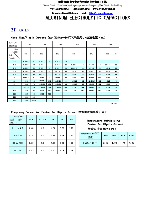 25V4700UF