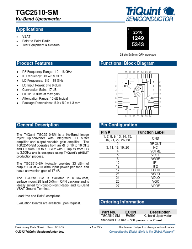 TGC2510-SM