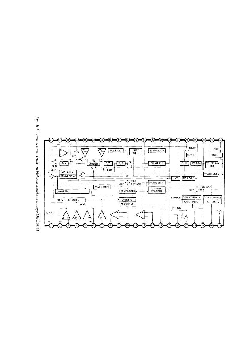 OEC9011