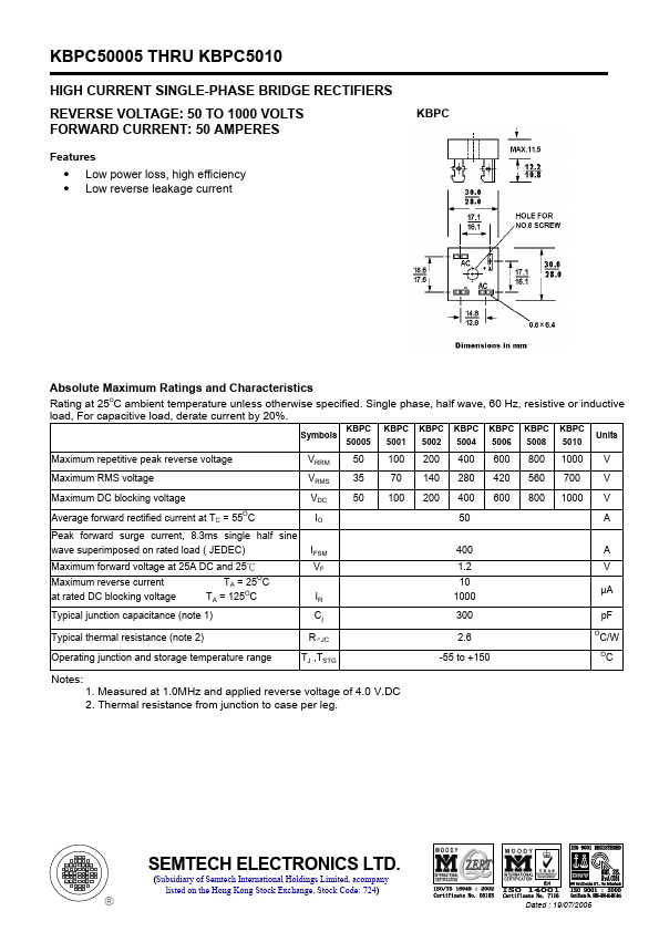 KBPC5002