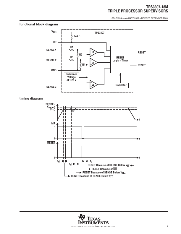 TPS3307-18M