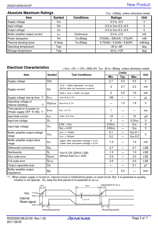 R2A20162SP