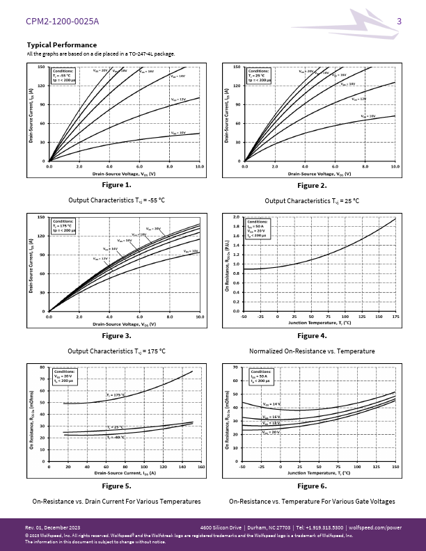 CPM2-1200-0025A