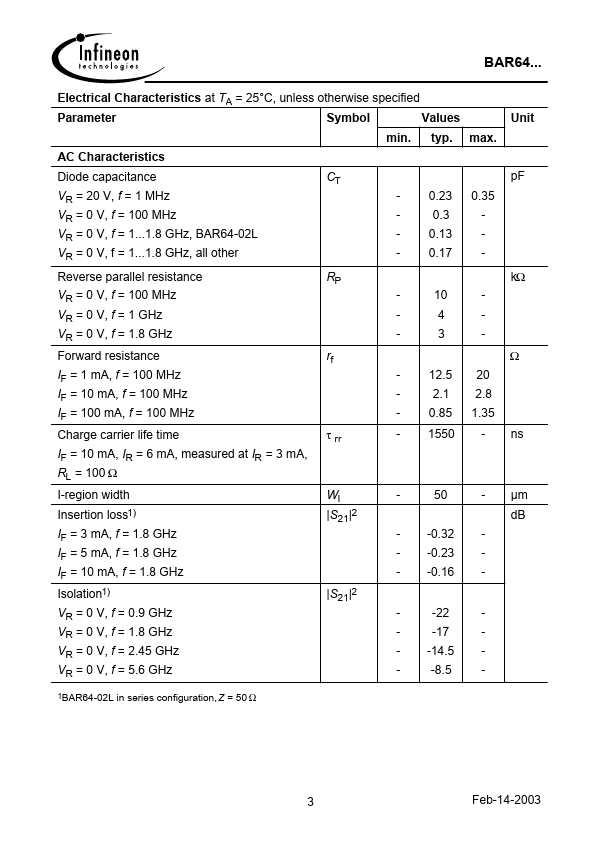 BAR64-07