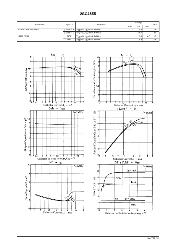 2SC4855