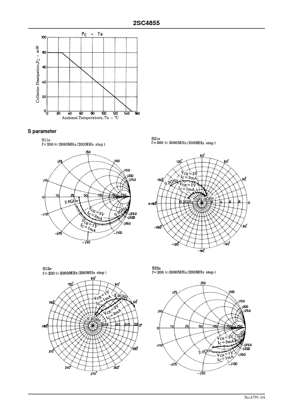2SC4855