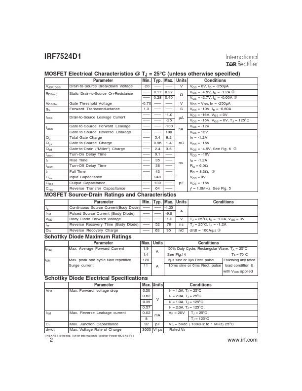 IRF7524D1