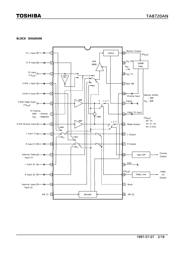 TA8720AN