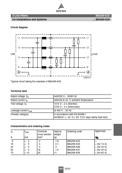 B84299-K33