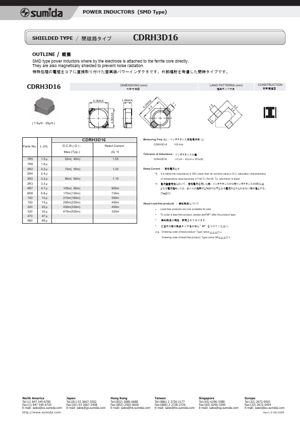 CDRH3D16