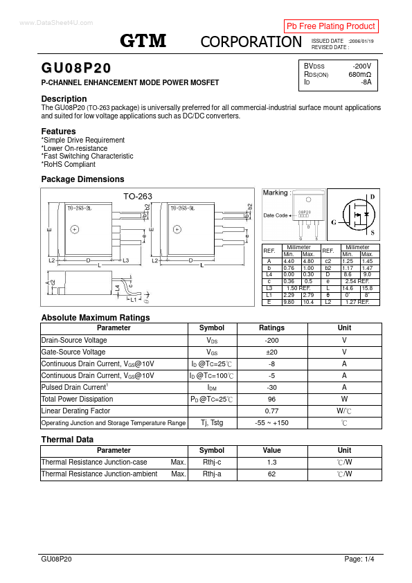 GU08P20