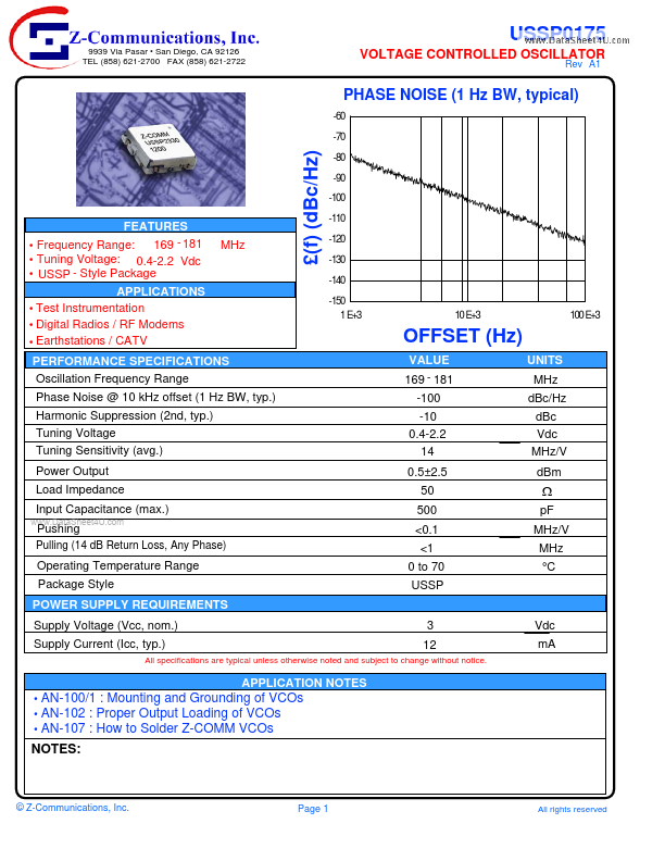 USSP0175