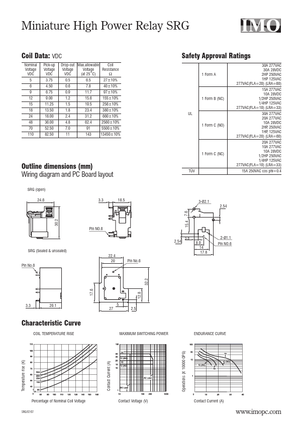 SRG-1C-L-120VAC