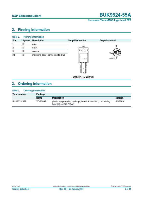 BUK9524-55A