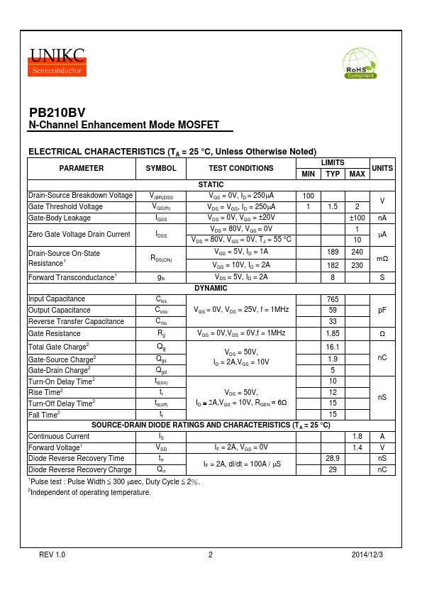 PB210BV