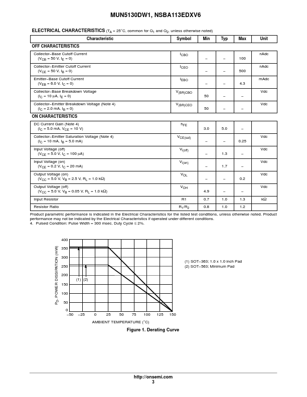 NSBA113EDXV6