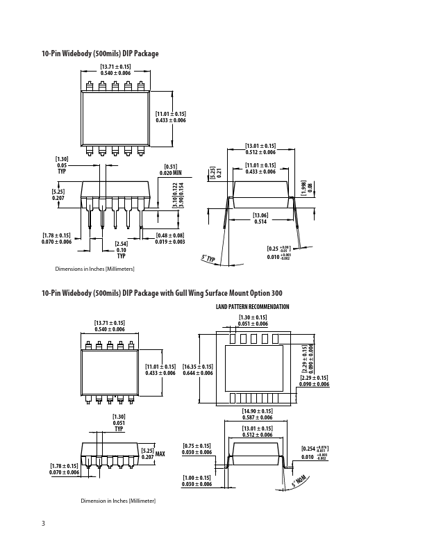 ACNV2601