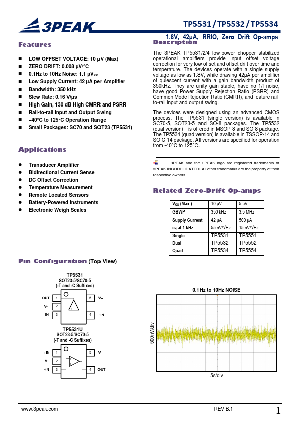 TP5532 Datasheet Preview