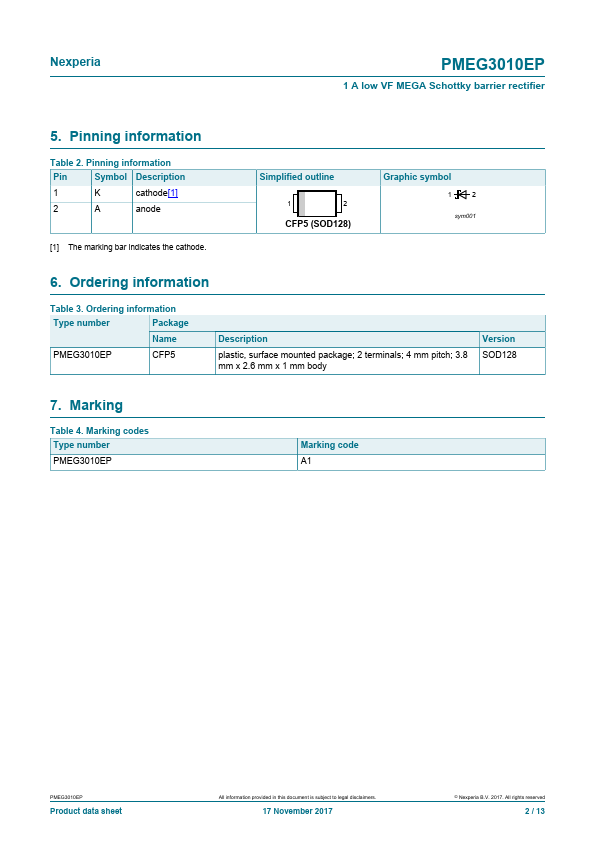 PMEG3010EP