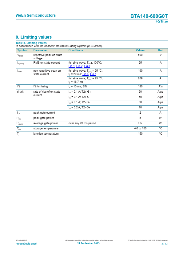 BTA140-600G0T