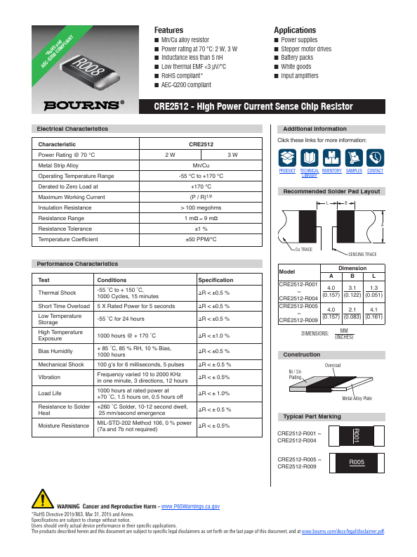 CRE2512 Datasheet Preview