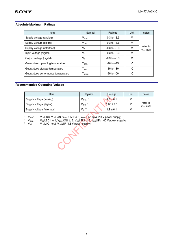 datasheet Preview Page 3