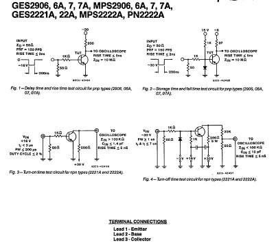 GES2906A