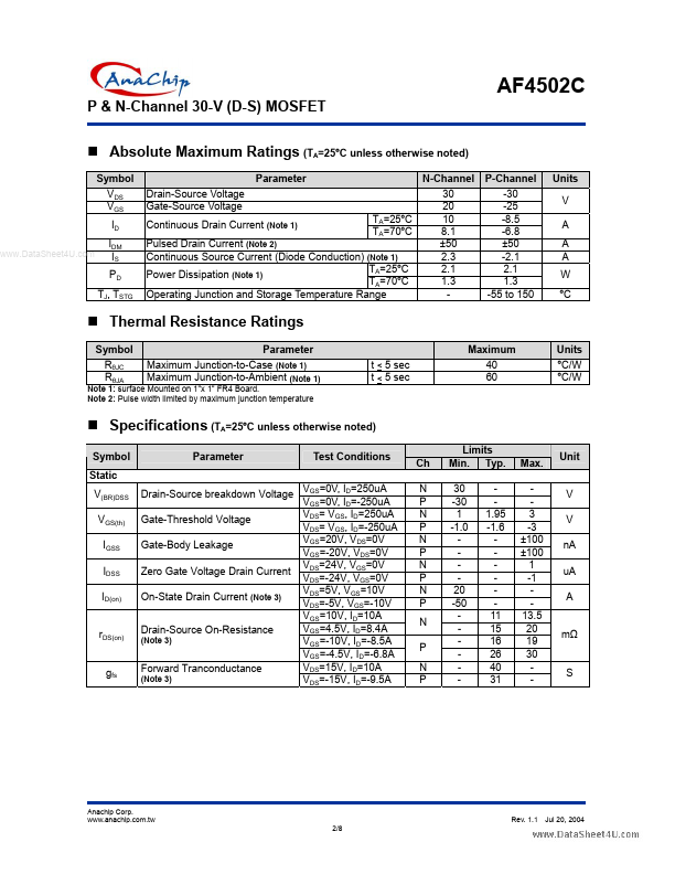 AF4502C