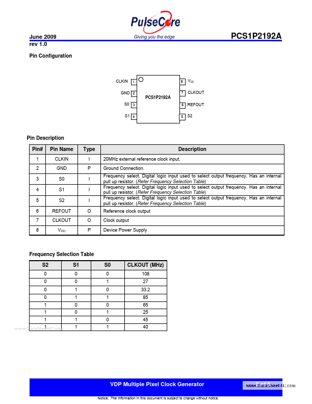 PCS1P2192A