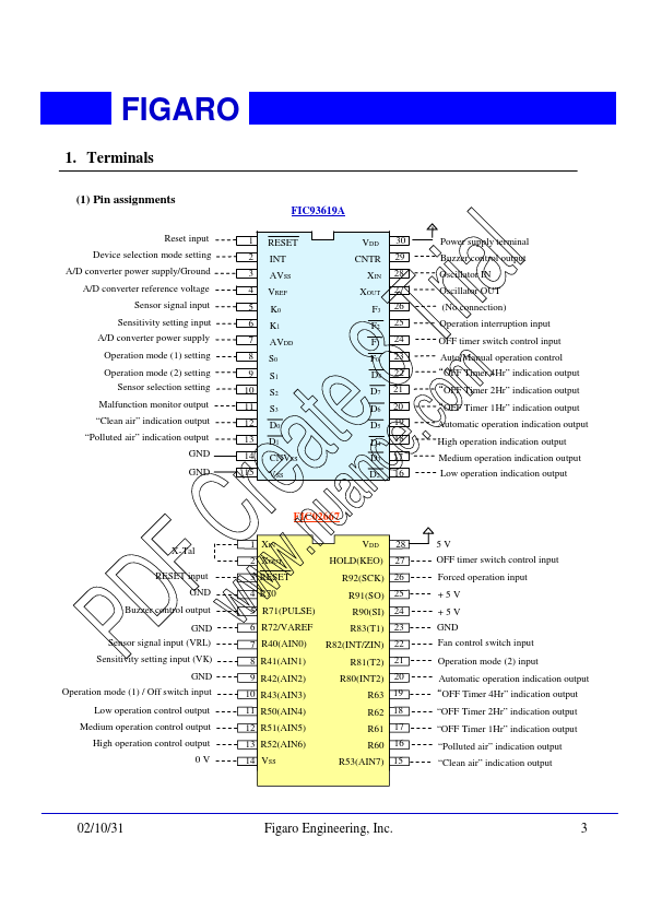 FIC93619A