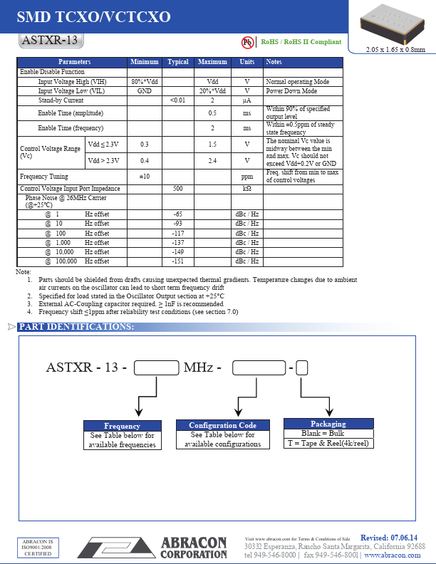 ASTXR-13