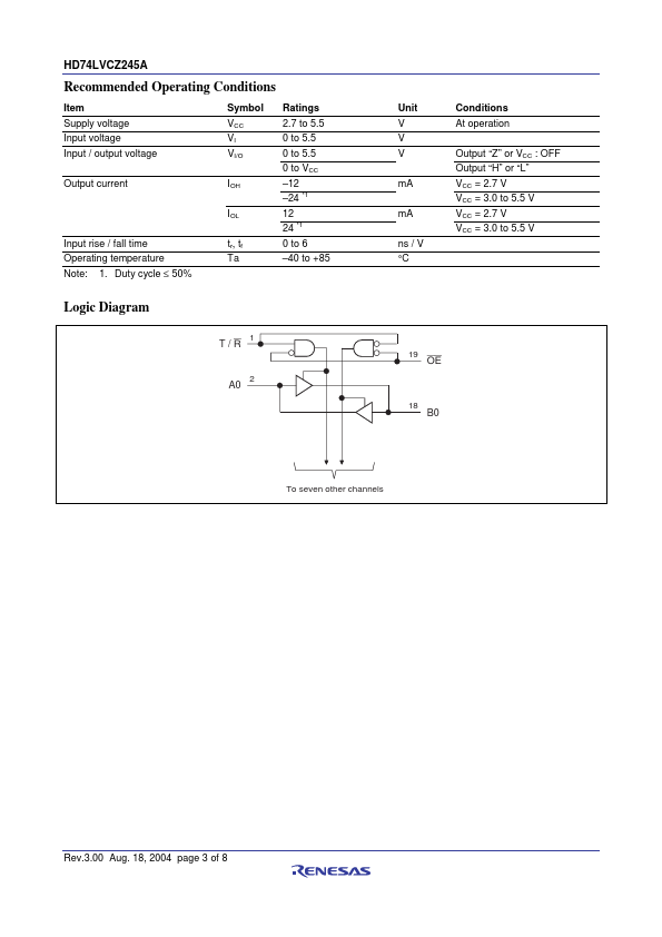 HD74LVCZ245A