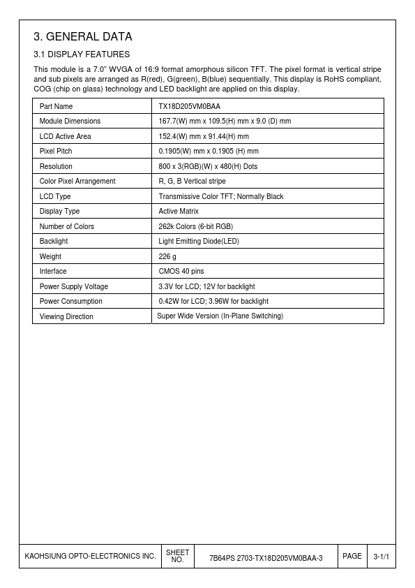 TX18D205VM0BAA