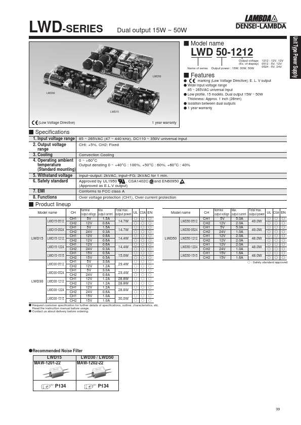 LWD15-1515