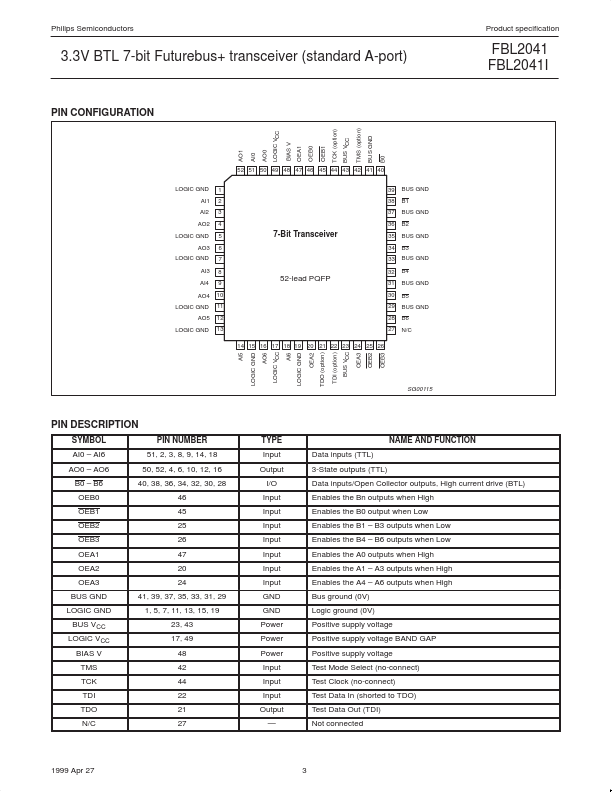 FBL2041