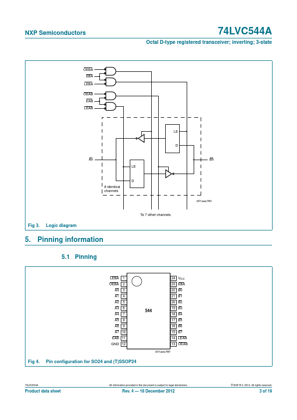 74LVC544A