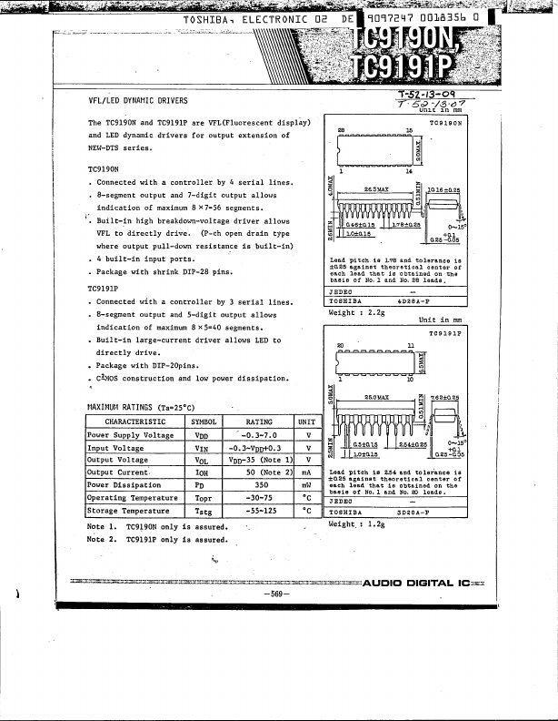 TC9191P