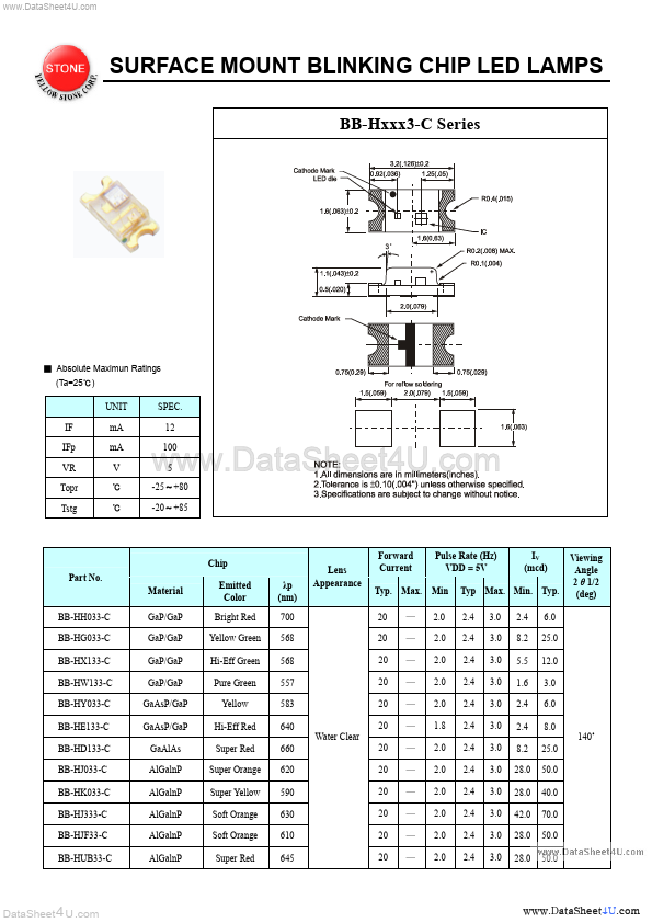 BB-HH033-C