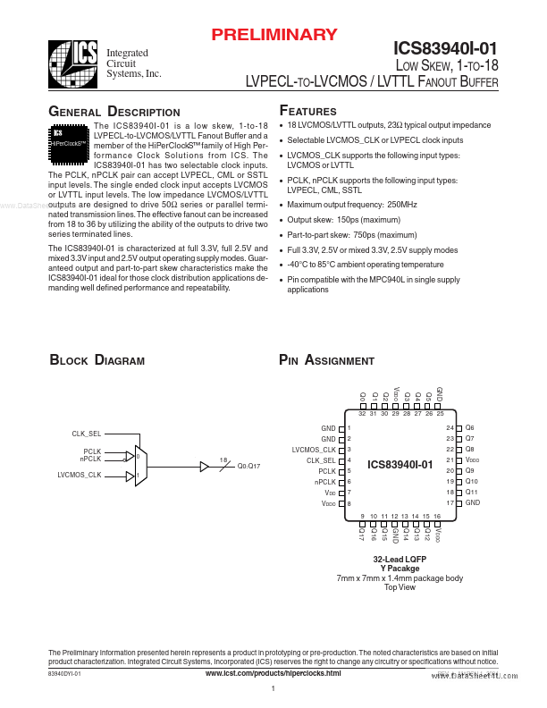 ICS83940I-01