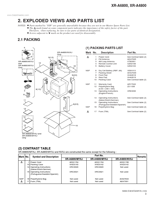 XR-A4800