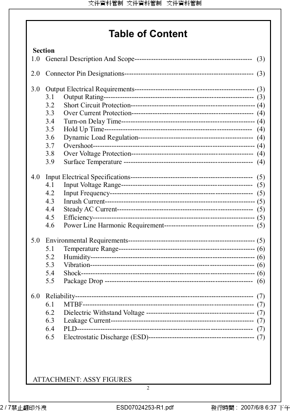 FSP090-1ADC21