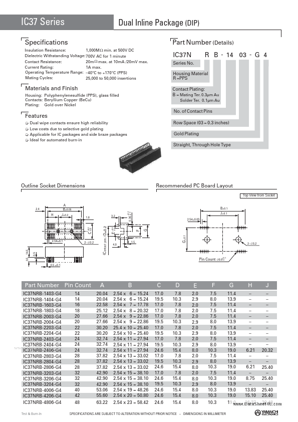 IC37NRB-1404-G4