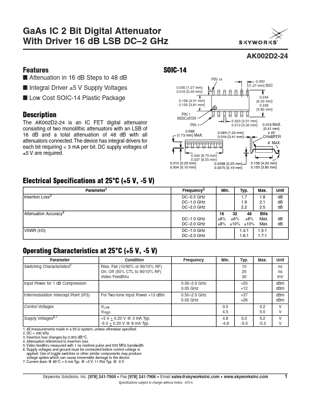 AK002D2-24