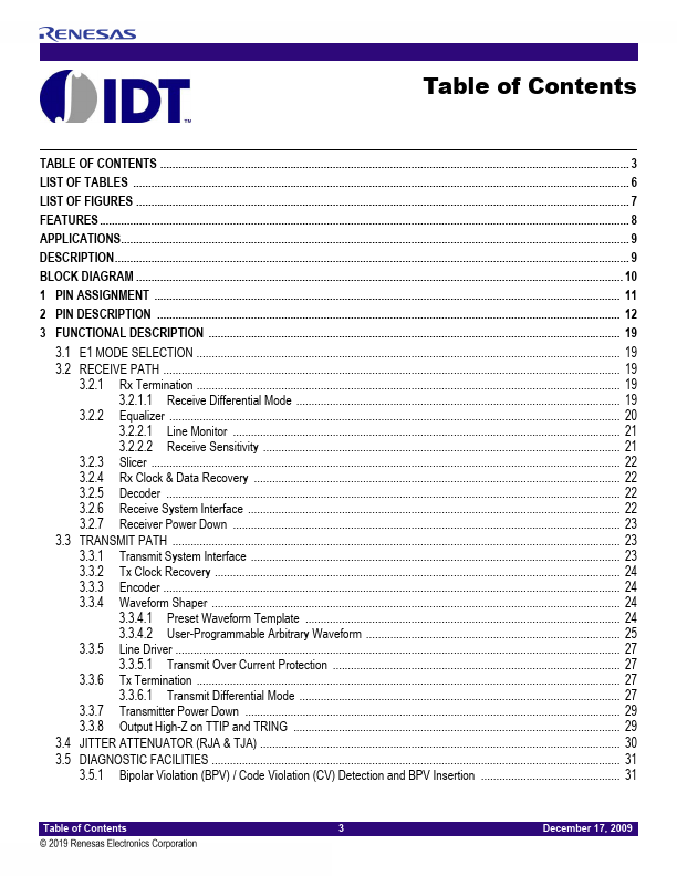 IDT82P20516