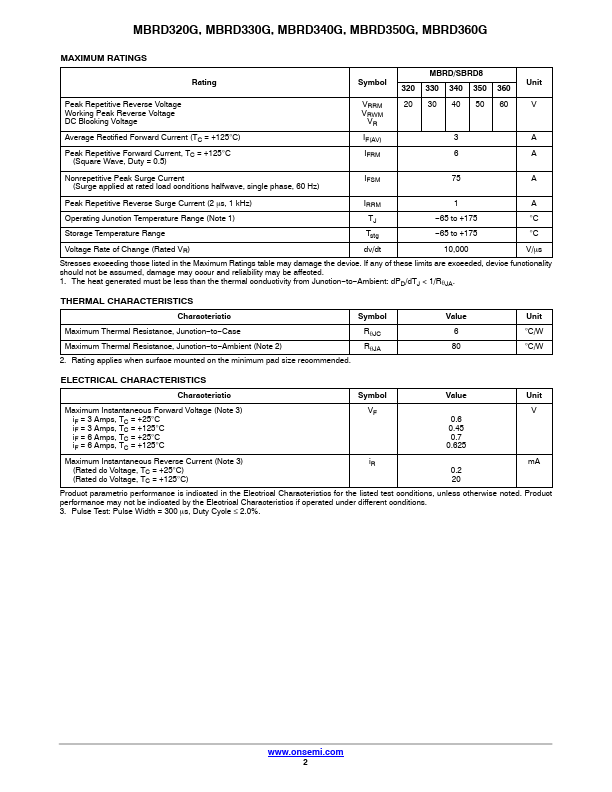 MBRD350G